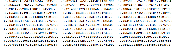 Coefficients-F_6.png